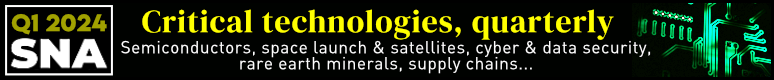 Critical technologies, quarterly - Q1 2024